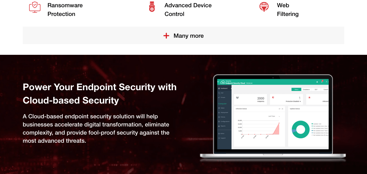 Product Enrichment Section Image