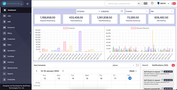 Bytephase Advanced Dashboard
