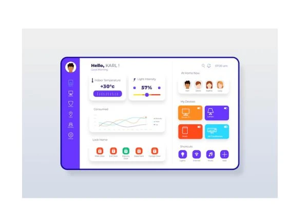 Widget Based Dashboard