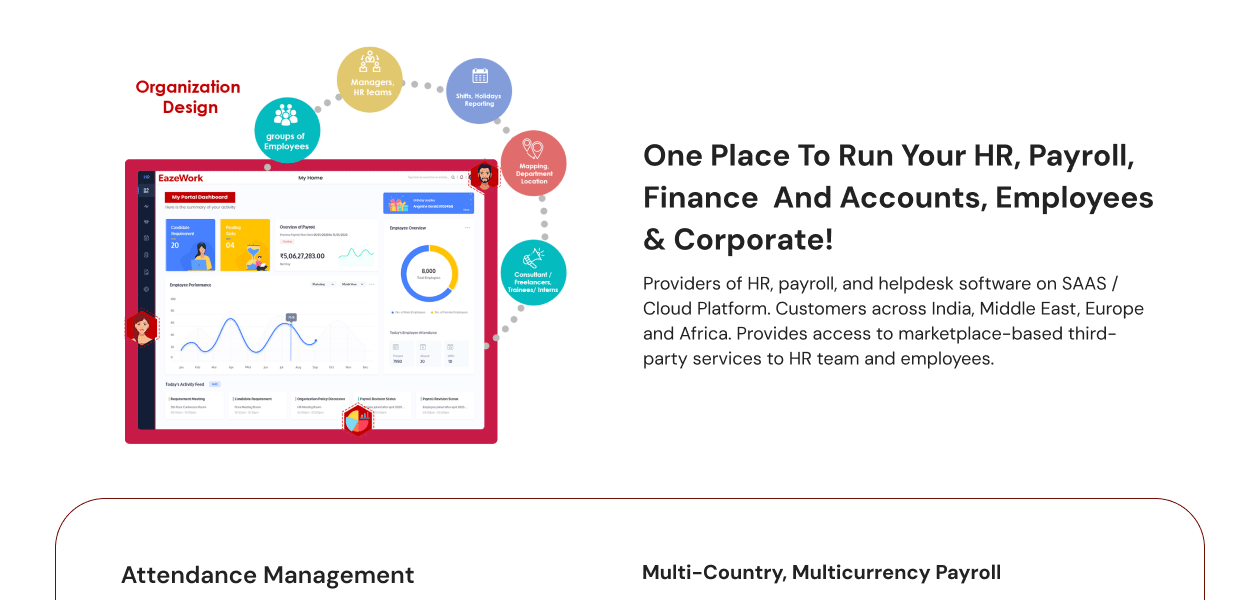 Product Enrichment Section Image