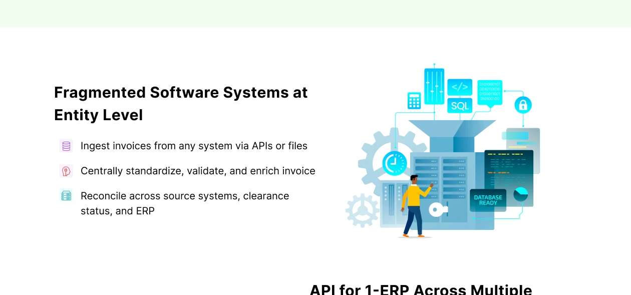 Product Enrichment Section Image