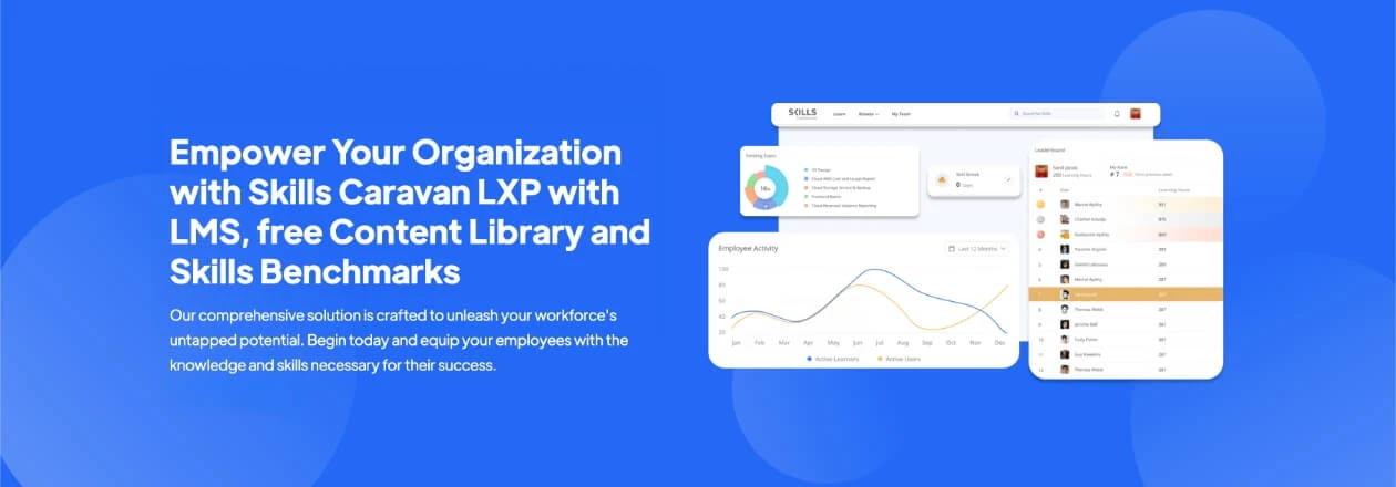 Product Enrichment Section Image