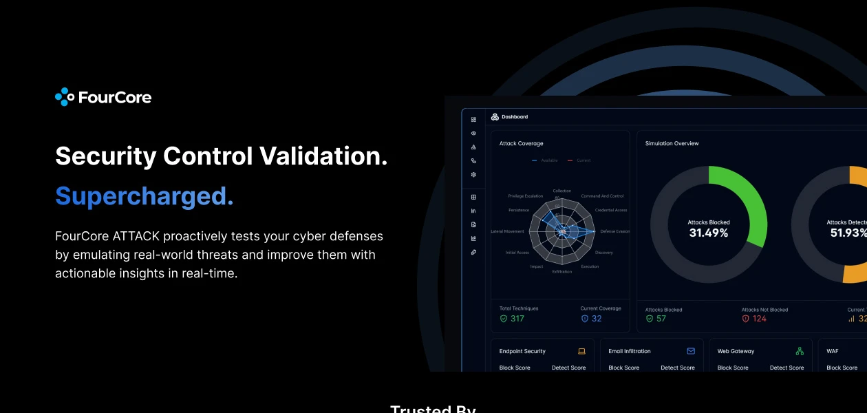 Product Enrichment Section Image