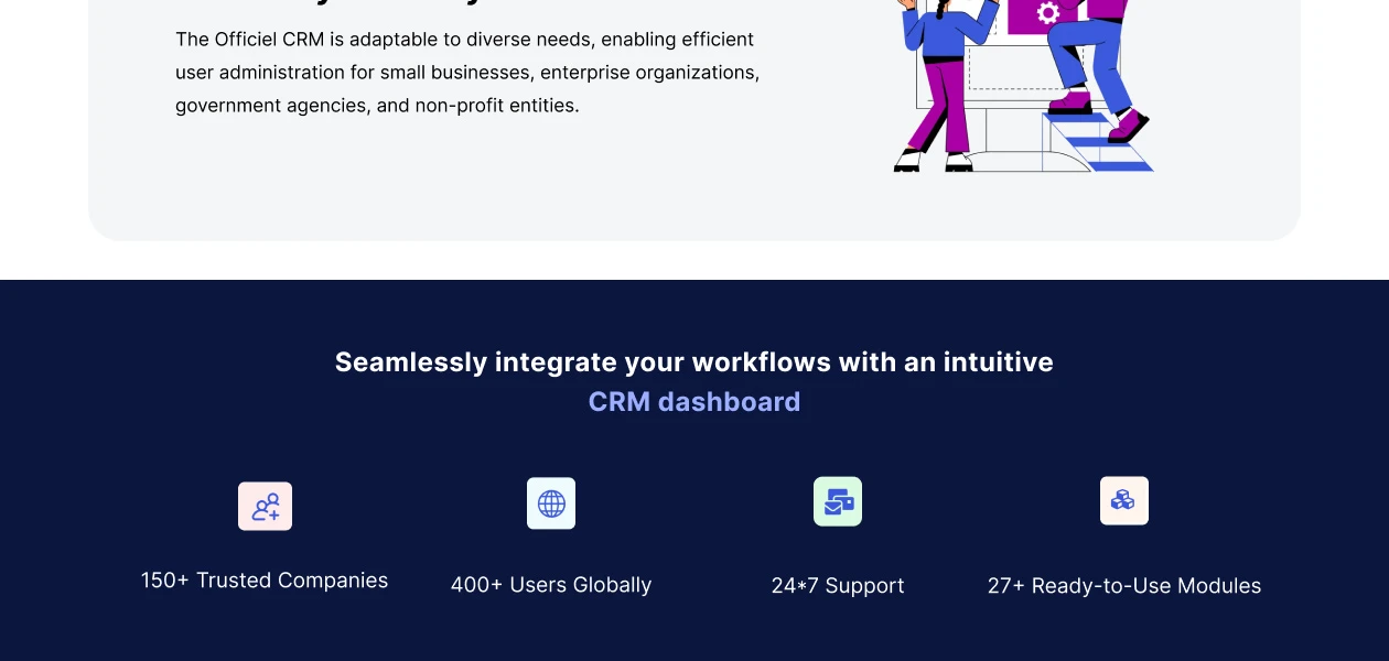 Product Enrichment Section Image