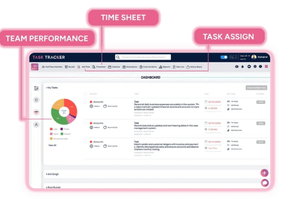 Smart Workflow Management