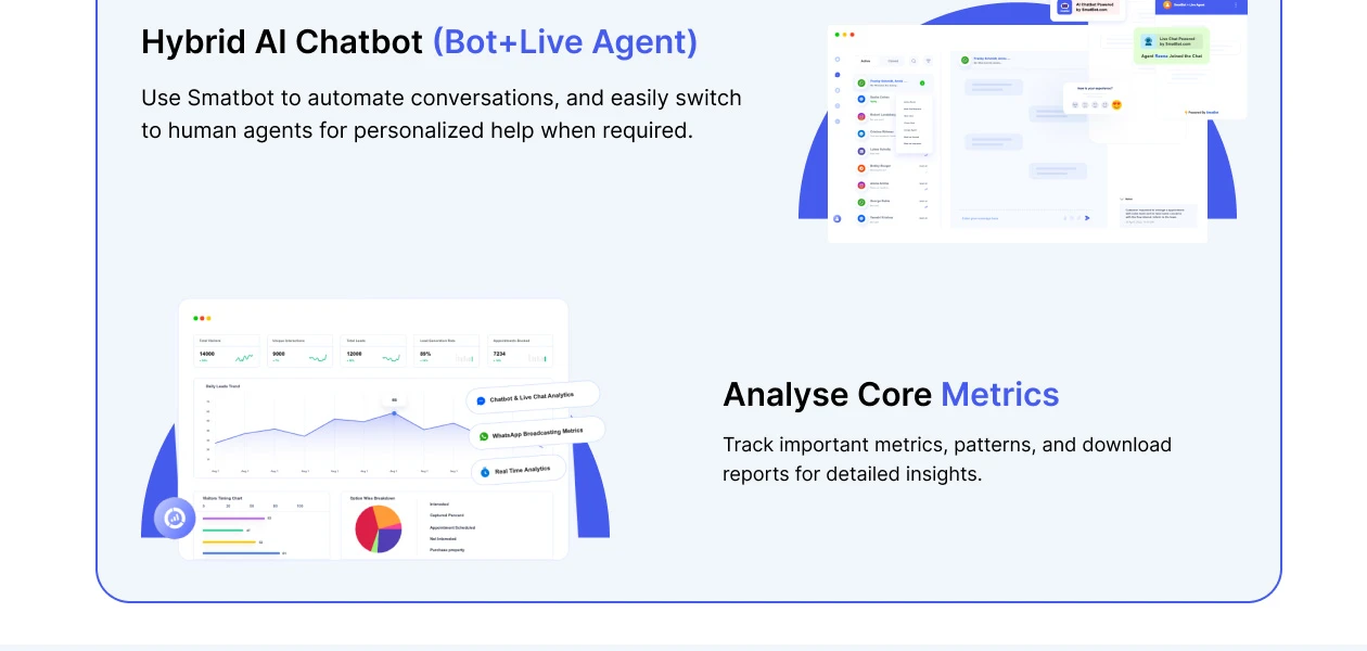 Product Enrichment Section Image