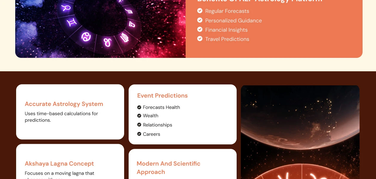 Product Enrichment Section Image