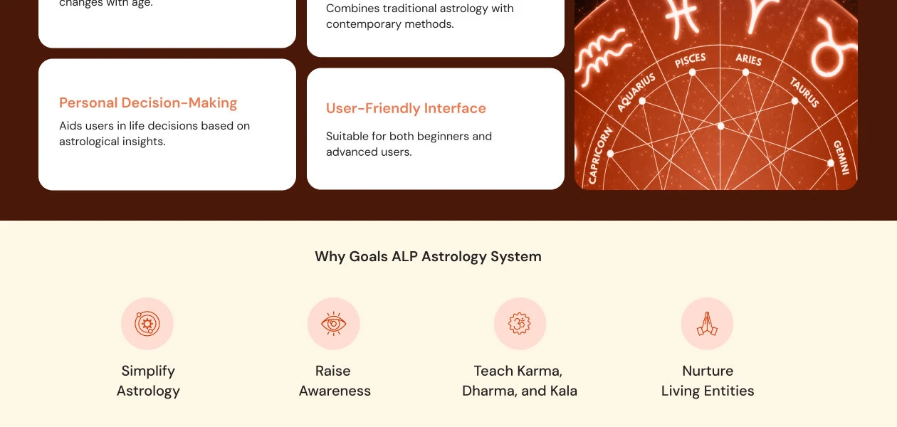 Product Enrichment Section Image