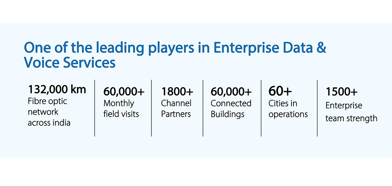 Product Enrichment Section Image