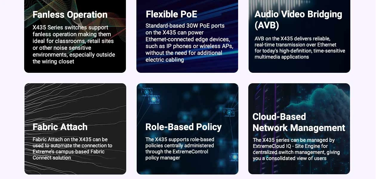 Product Enrichment Section Image
