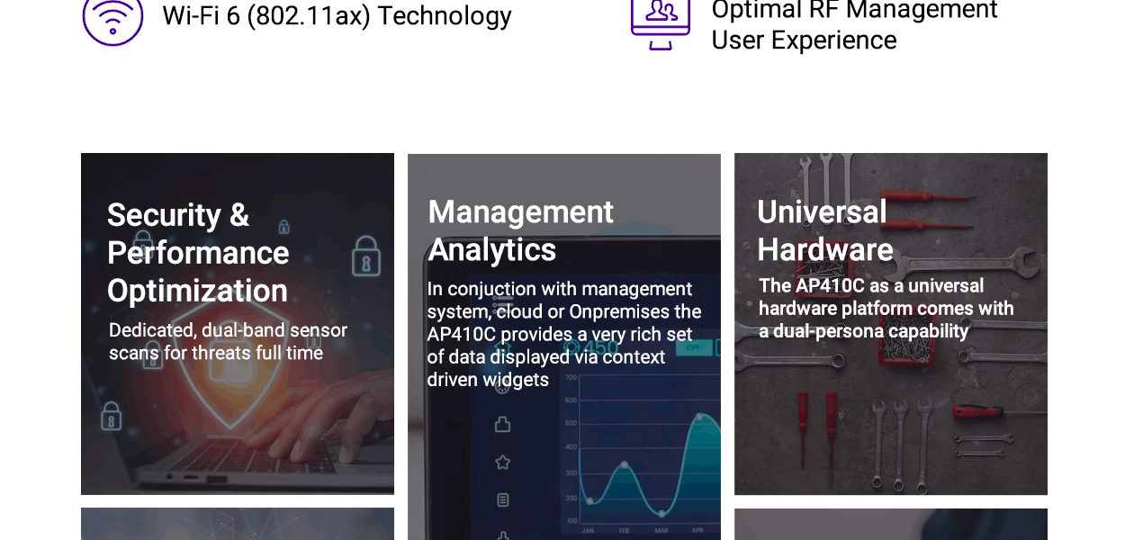 Product Enrichment Section Image