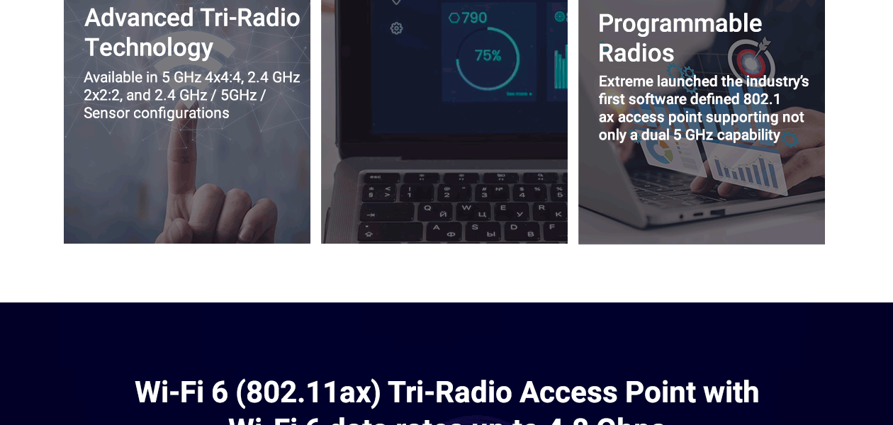 Product Enrichment Section Image