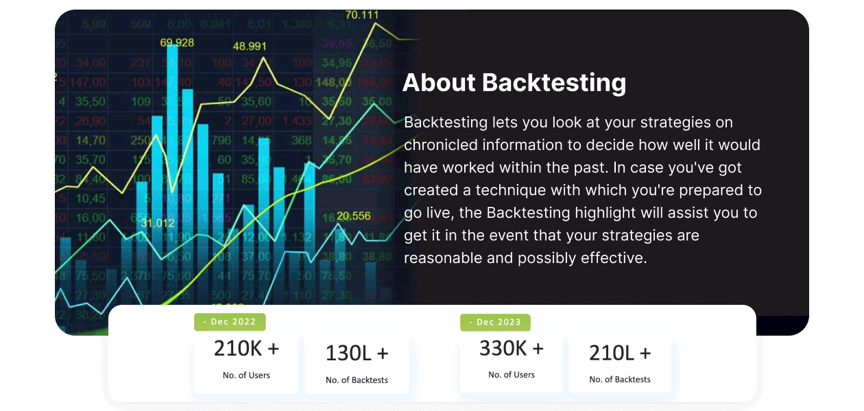 Product Enrichment Section Image