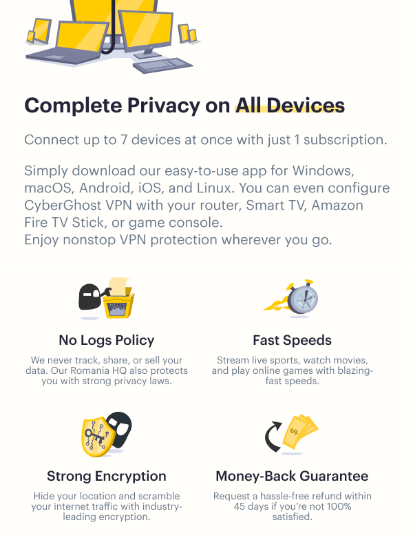 Cyberghost Amazon Prime Video Vpn Not Working Cyberghost Pricing
