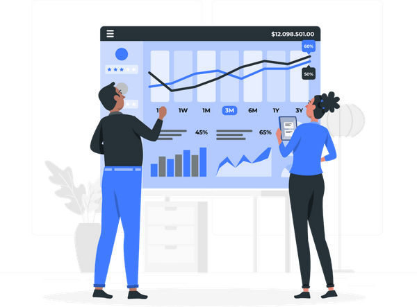 Performance Appraisal – Transform employee productivity