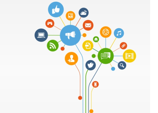 COMPLETE DIGITAL MEDIA INTEGRATION