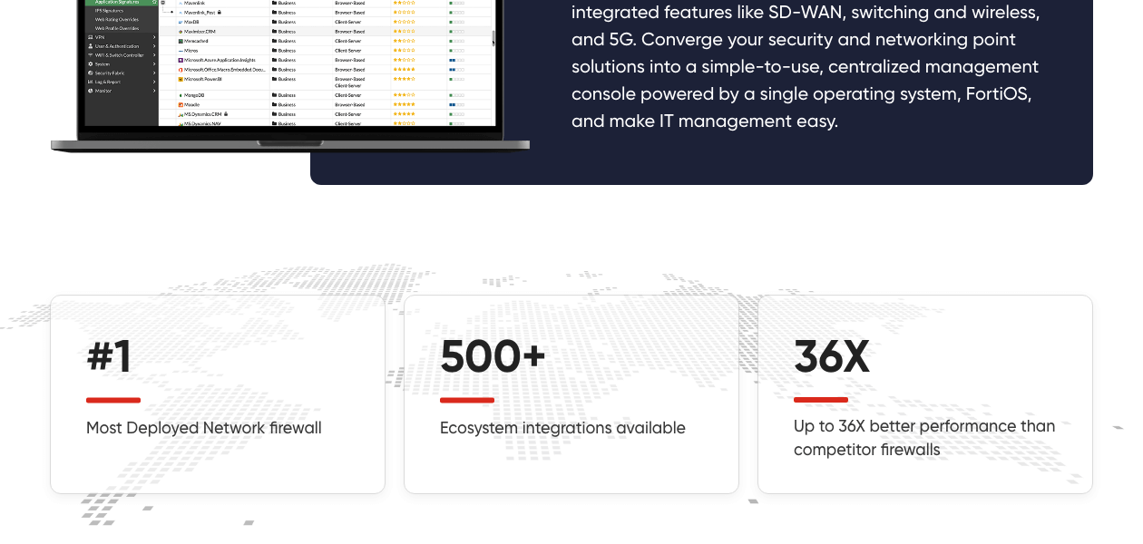 Product Enrichment Section Image