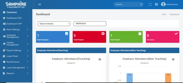 HR & Payroll Dashboard