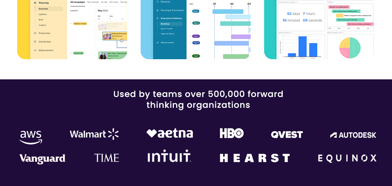 Product Enrichment Section Image