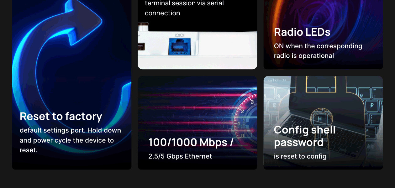 Product Enrichment Section Image
