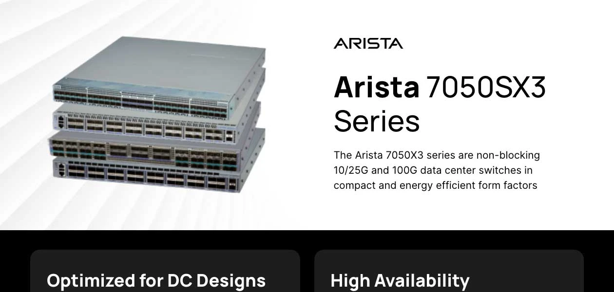 Product Enrichment Section Image