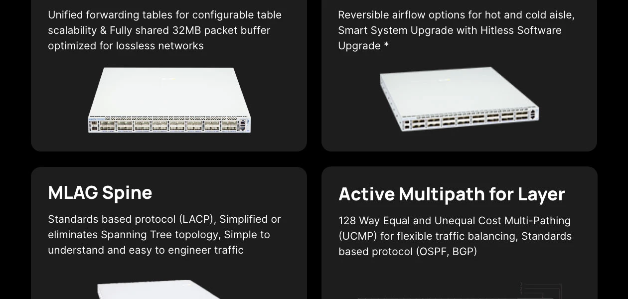 Product Enrichment Section Image