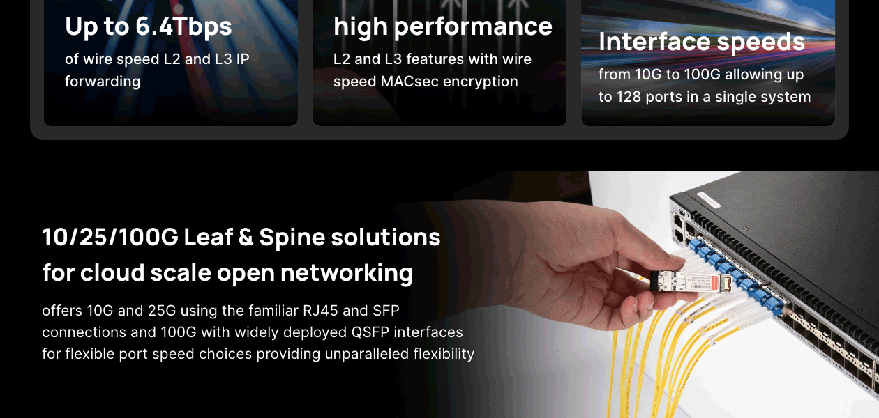 Product Enrichment Section Image