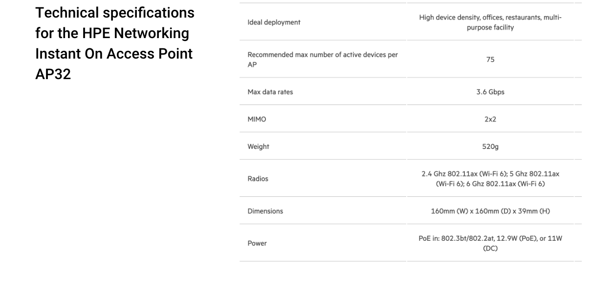 Product Enrichment Section Image