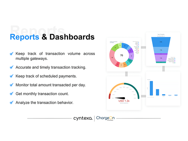 Reports & Dashboards