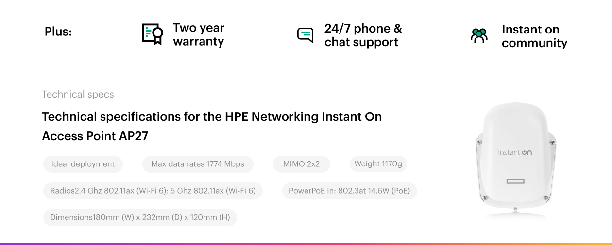 Product Enrichment Section Image