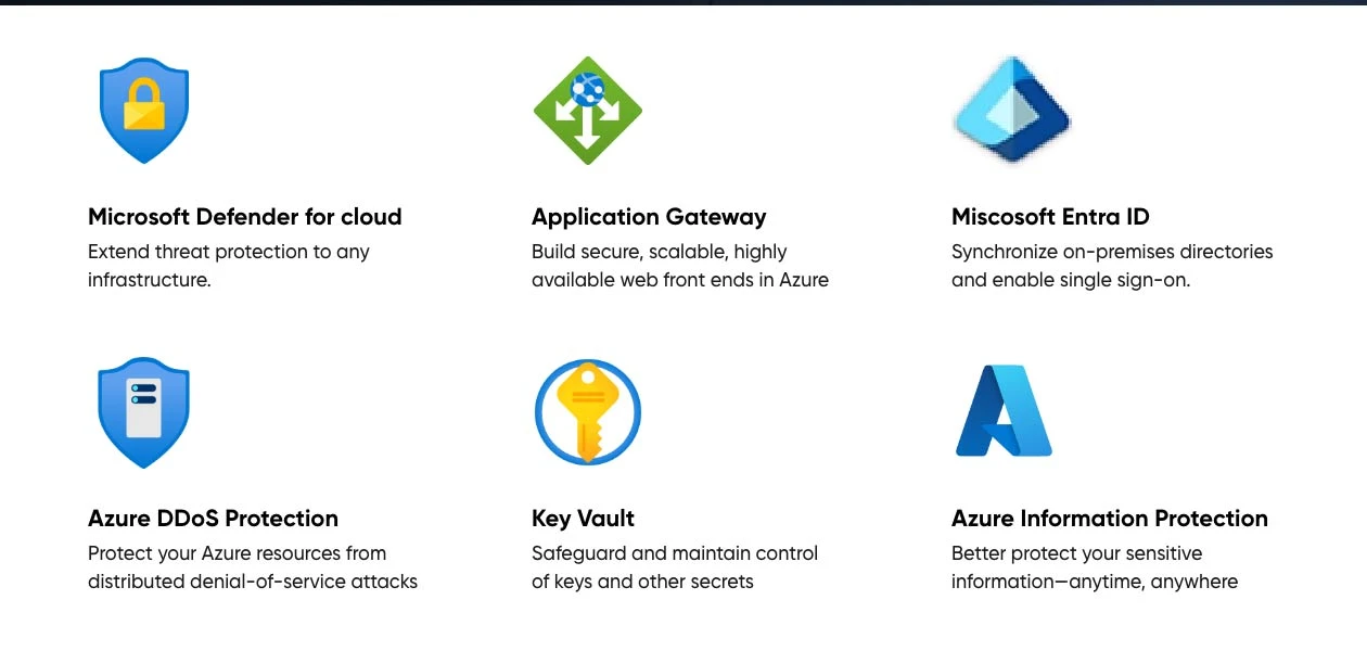 Product Enrichment Section Image