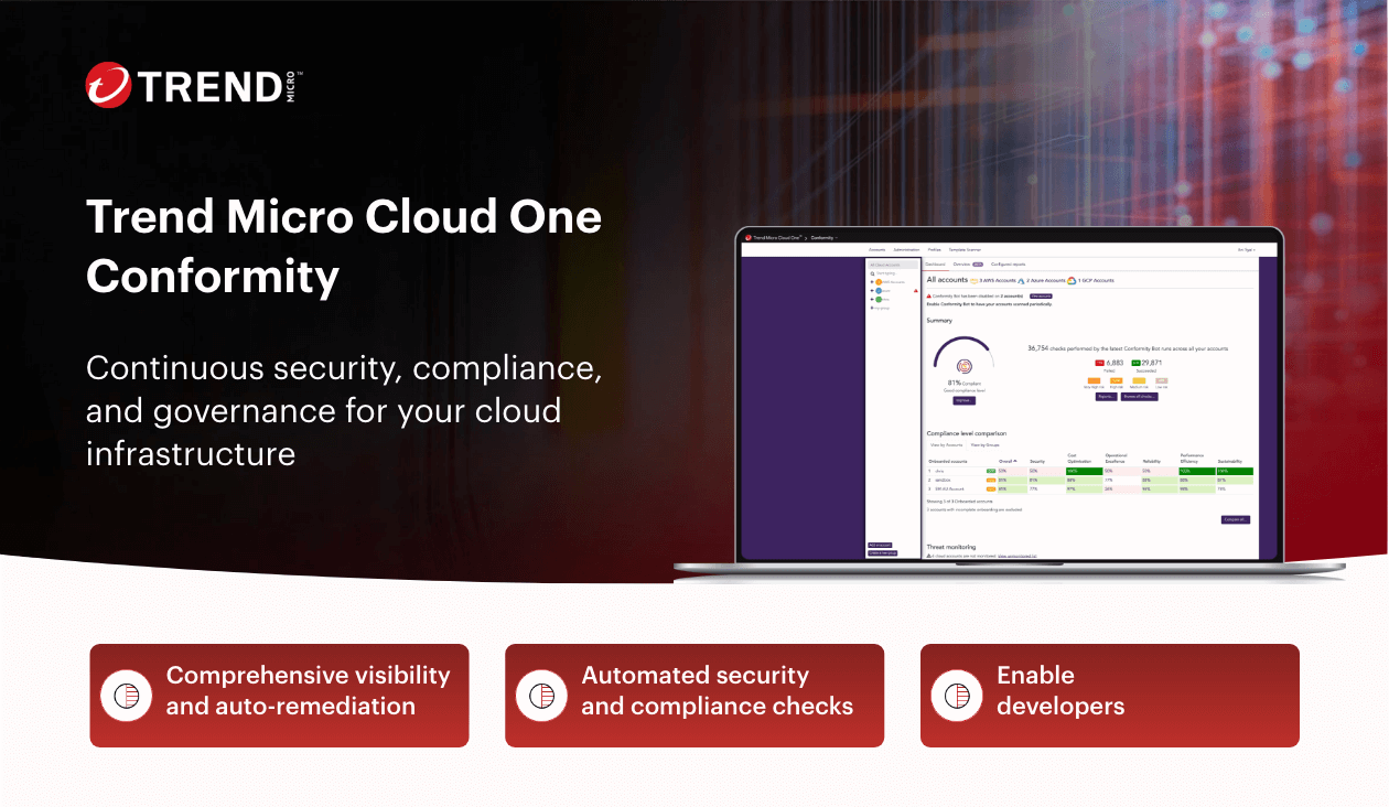 Product Enrichment Section Image