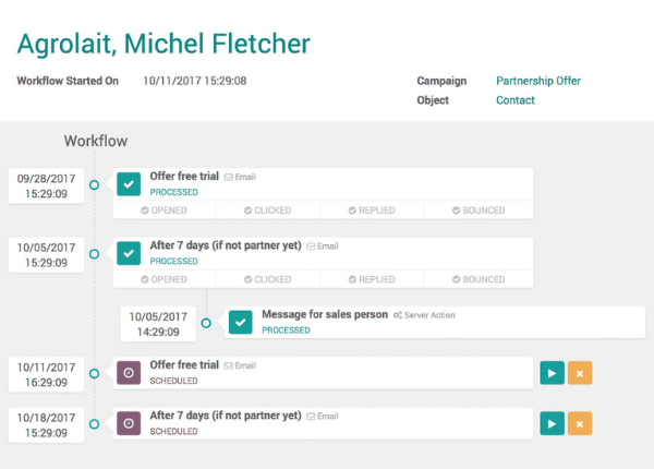 Craft sophisticated end-to-end customer journeys