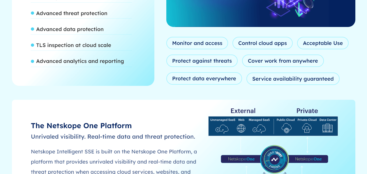 Product Enrichment Section Image