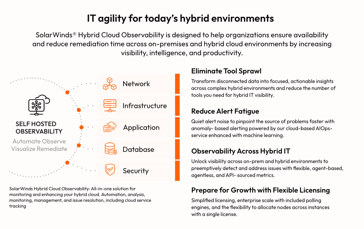 Product Enrichment Section Image