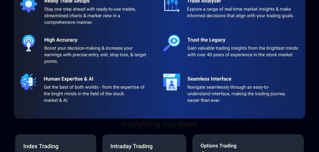 Product Enrichment Section Image