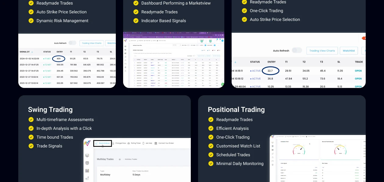 Product Enrichment Section Image