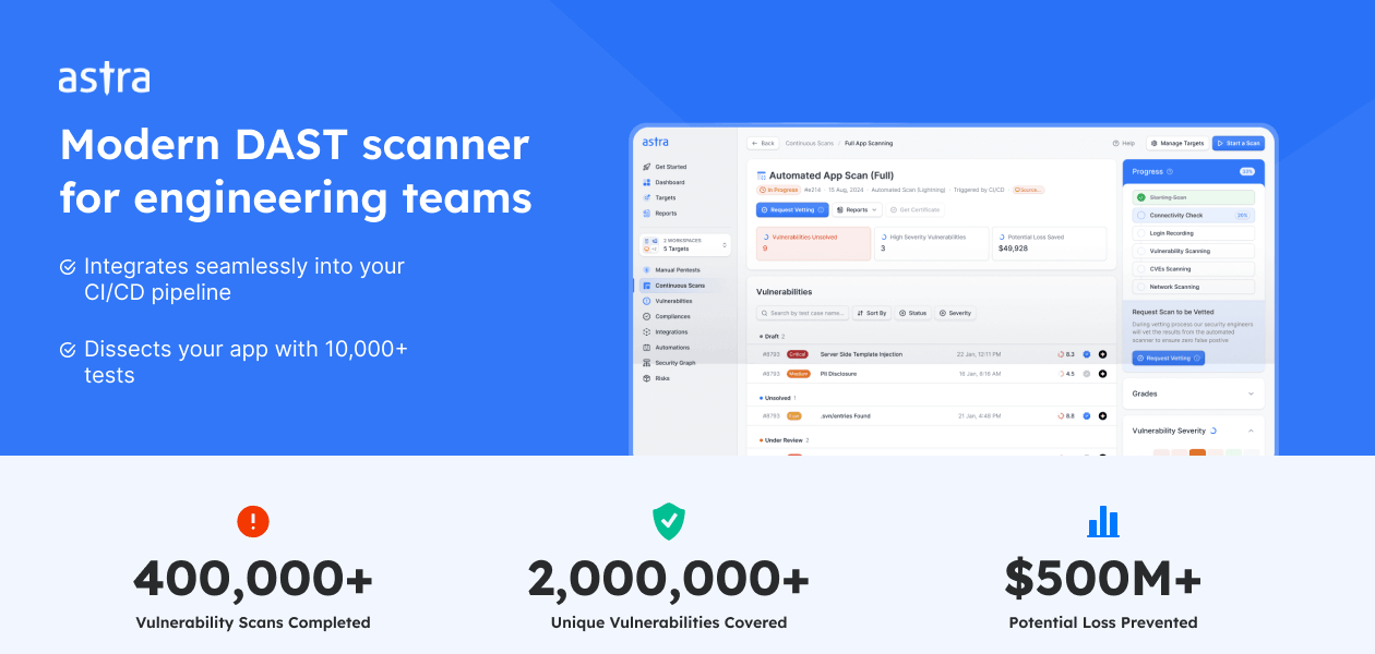 Product Enrichment Section Image