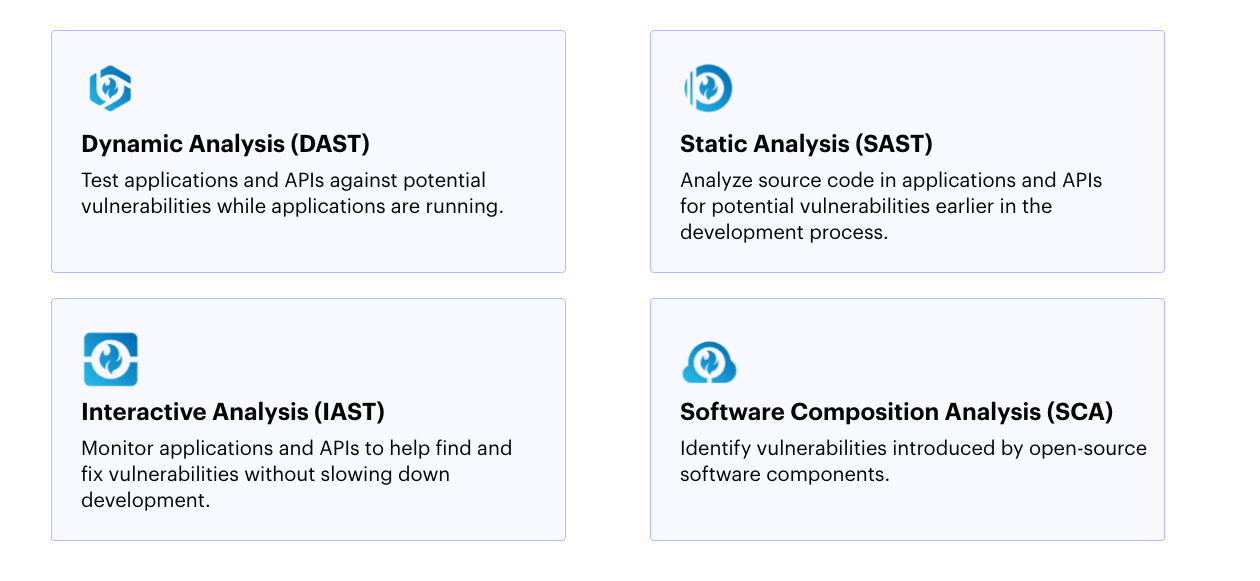 Product Enrichment Section Image