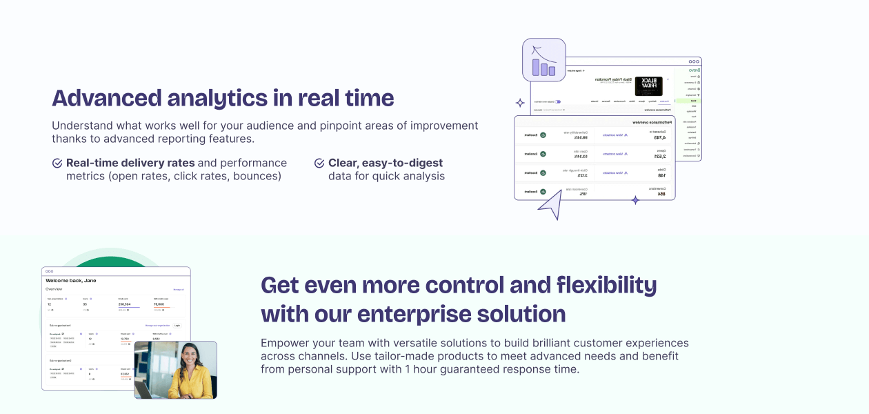 Product Enrichment Section Image