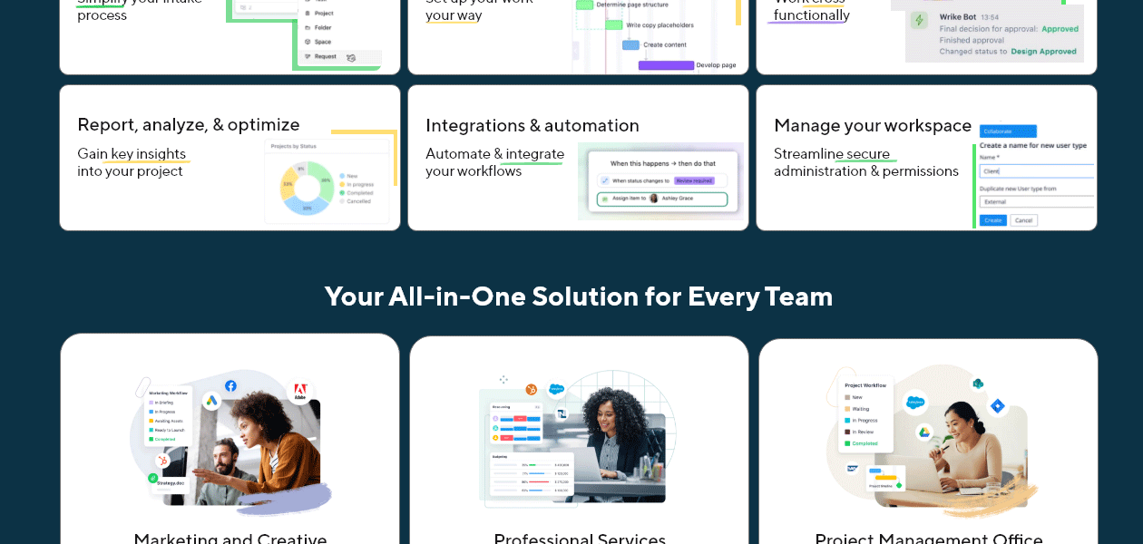 Product Enrichment Section Image
