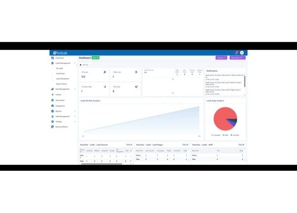 Ledsak Dashboard