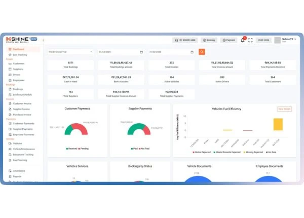 Transport Operations Dashboard