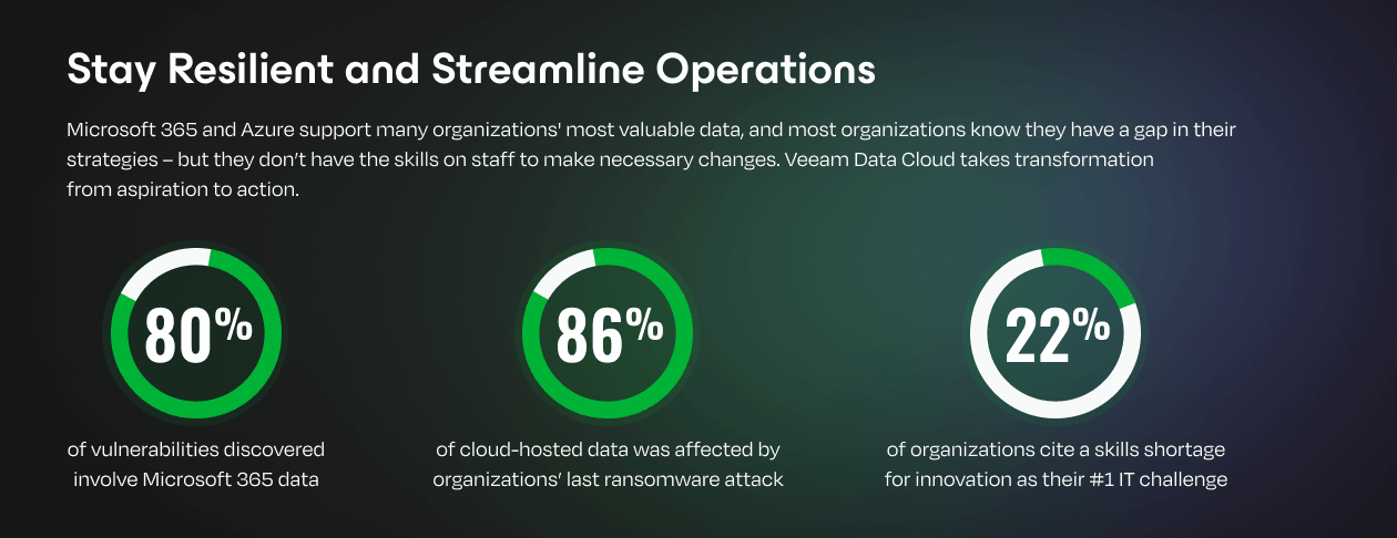 Product Enrichment Section Image
