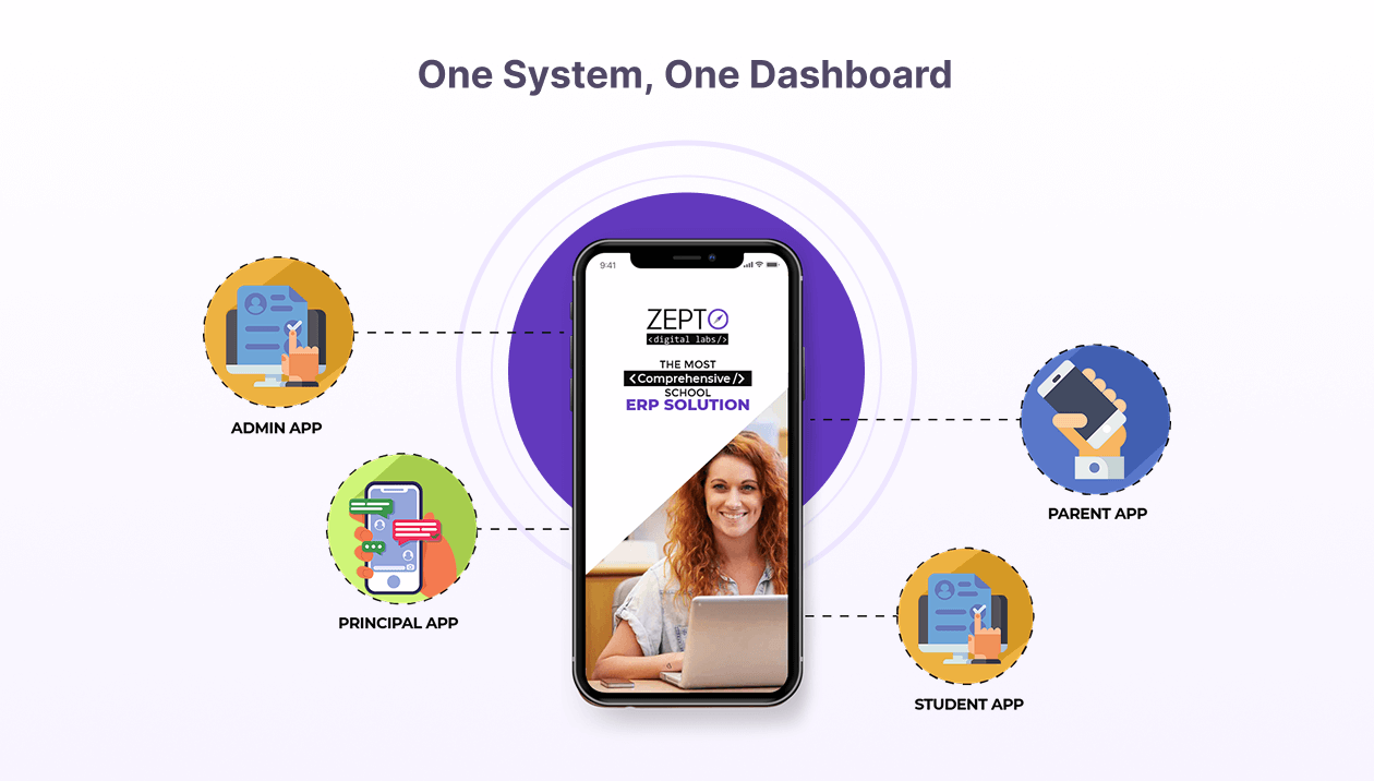 Product Enrichment Section Image