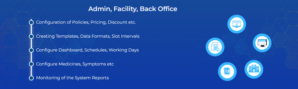 Admin, Facility, Back Office Functionalities