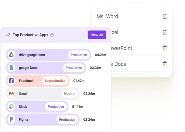 Performance Statistics