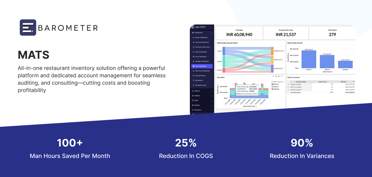Product Enrichment Section Image