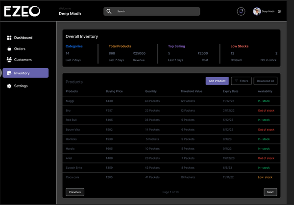 Inventory Management EZEO