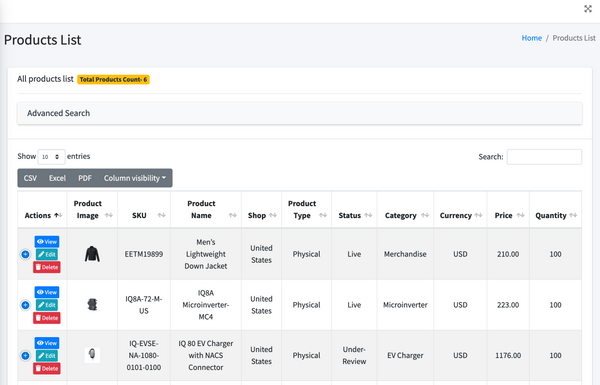 Product List Actions